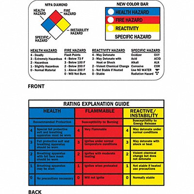 Card Wallet Right to Know Pk25