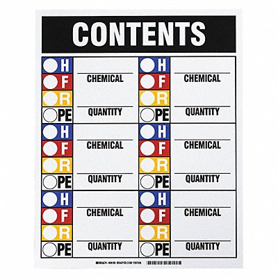 Cabinet Content Sign HMIG