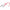 3M Protecta Shock-Absorbing Lanyard, Red (1341001)