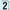 Stranco Inc NumberLabel Vinyl 1 inH 5/8 inW PK10 (DBV-1-2-10)
