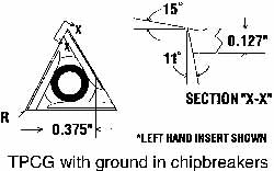 Widia 2821162 Boring Insert: TPCG321LYes CG5, Carbide (Pack of 10)