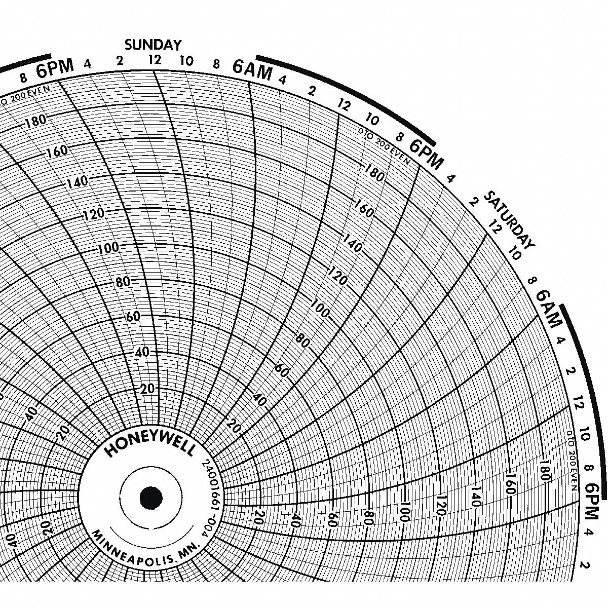 Honeywell M 6785 Circular Paper Chart 7 day 100 pkg (BN  24001661-001)