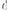 Grainger Global Sourcing - Mh Dispenser, Pistol Grip, 3