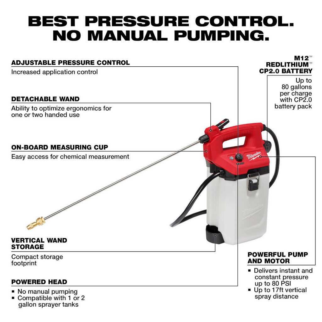 Milwaukee Tool 2528-21G2 M12 2-Gallon Handheld Sprayer Kit