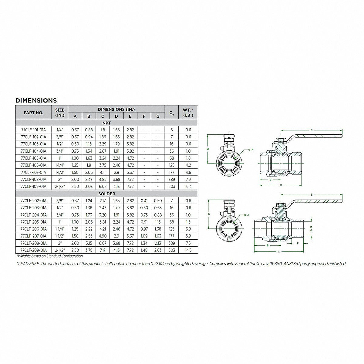 Apollo Manual 2-Way Ball Valve, Npt, Brass, Bronze (77CLF10301A)