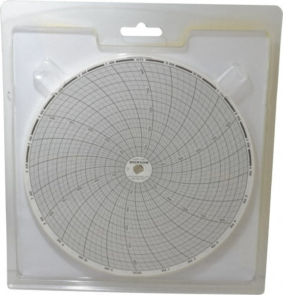 Dickson C441 1000°F, 24 Hour Recording Time Chart