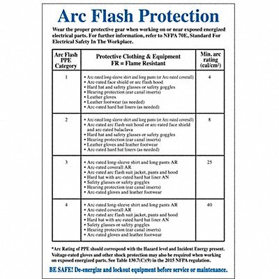 Arc Flash Label 3-1/2 in H 5 in W PK5