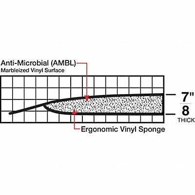 Antifatigue Mat Black/White 2x3ft